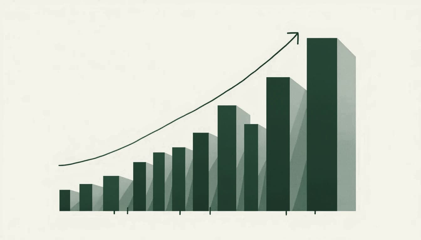 An ascending bar chart with a trend line